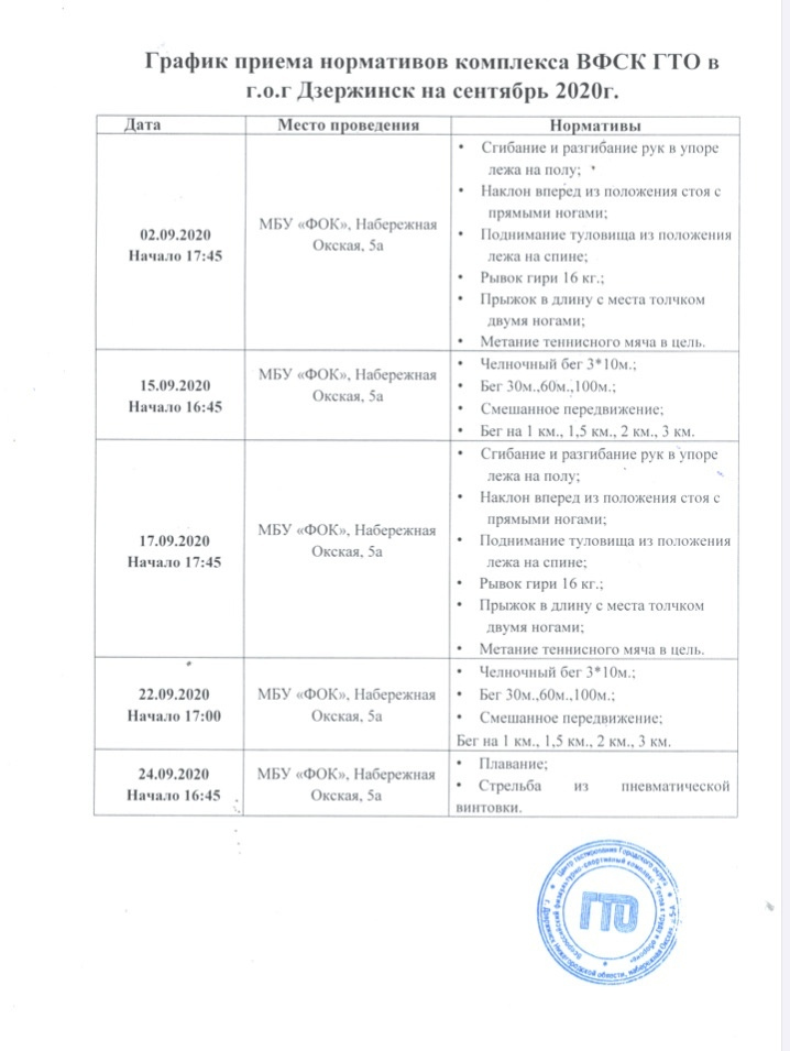 Заявка на сдачу гто образец для школьников