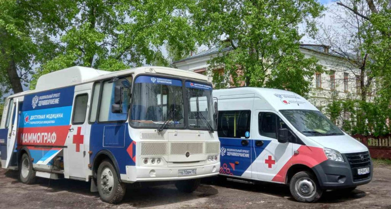 "Поезд здоровья" выявил опасные болезни сердца у сотен дзержинцев