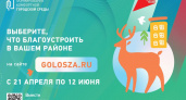 9 миллионов россиян проголосовали за объекты благоустройства в рамках проекта ФКГС